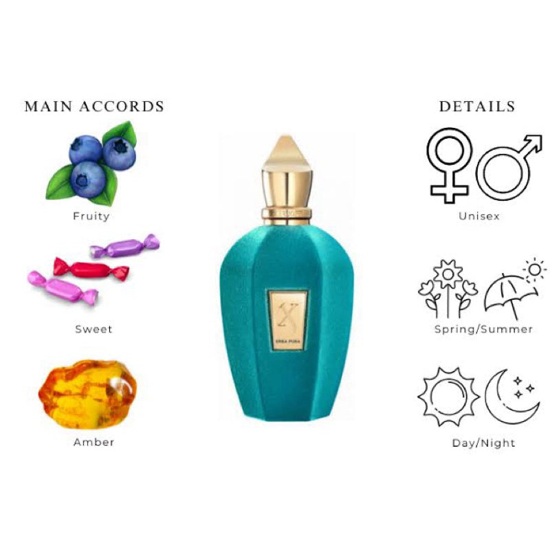 085 - 3 PERFUMES + REGALO (Ombre Nomade - Oud Saffron - permumero)
